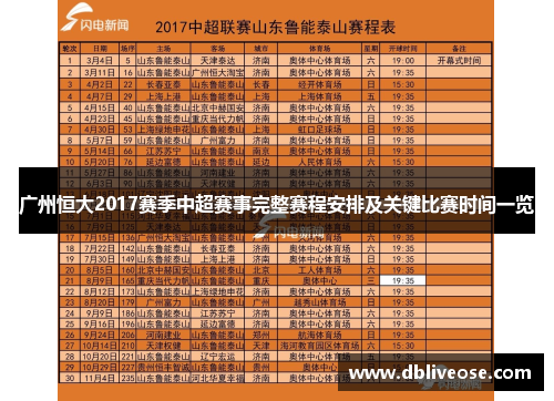 广州恒大2017赛季中超赛事完整赛程安排及关键比赛时间一览